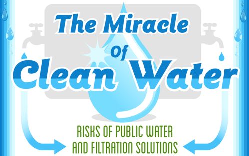 The Miracle of Clean Water
